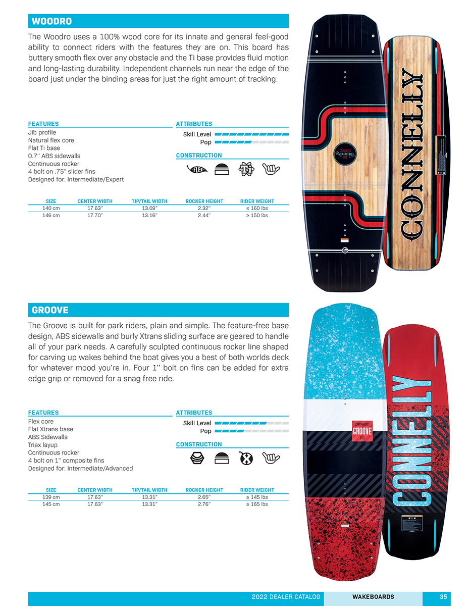 Catalog Example Page